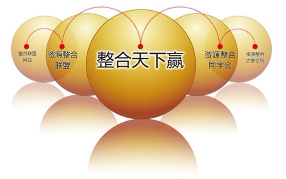 中国橱柜PG东升国际未来之路：需把握三大趋势