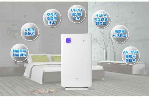 2016年Q1空气净化器十大PG东升国际销售量数据榜