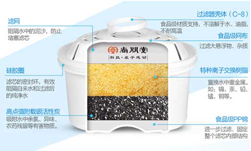 央视PG东升国际再升级 尚朋堂净水器用心每一滴水