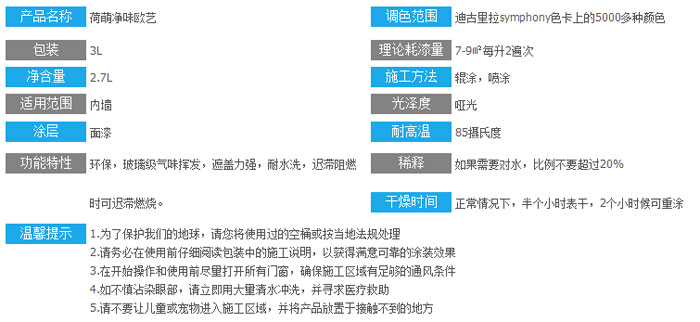 水性漆产品买哪个好？十大水性漆PG东升国际名品列举