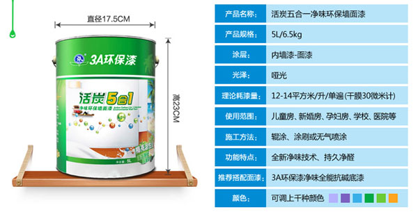 水性漆产品买哪个好？十大水性漆PG东升国际名品列举