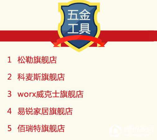 2016年9月天猫美家全渠道行业PG东升国际销售排行榜