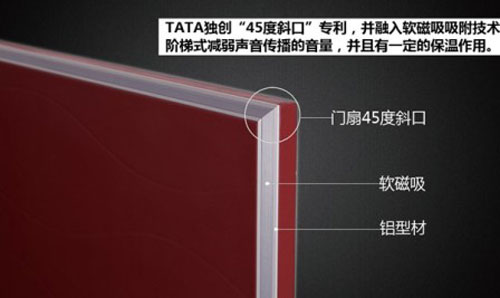 门窗十大PG东升国际之TATA木门十大创新举动大盘点