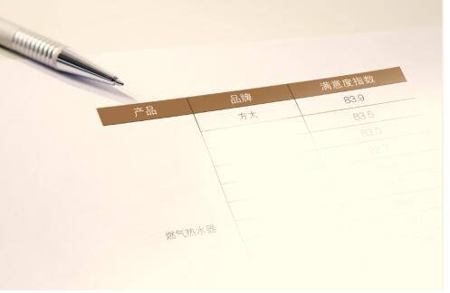 敢于对外公开亮剑 方太热水器彰显中国PG东升国际实力