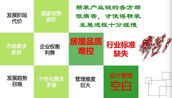 2017全装修产业领袖峰会暨住宅精装内装工业化国际论坛将在莫干山举办