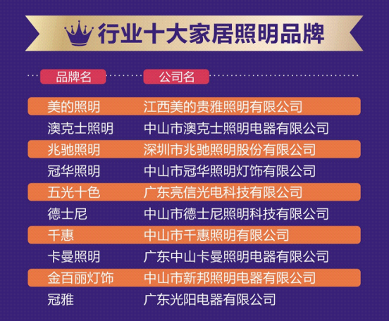 PG东升国际盛宴——五光十色照明屡获佳绩
