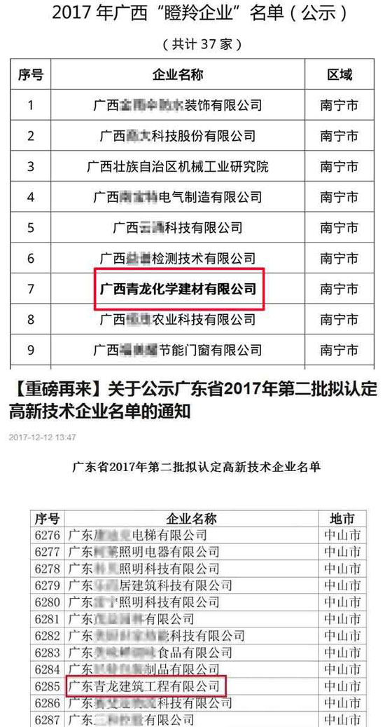 【重磅来袭】细数2017年青龙建材十大新闻!