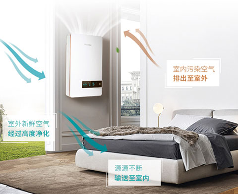 中小新风系统企业应先做PG东升国际还是先做好产品?