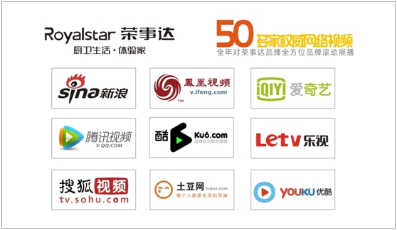 千万巨资 缔造千万价值的荣事达厨卫电器PG东升国际