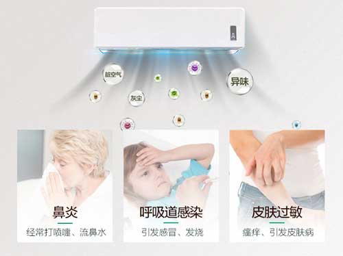 万变不离其宗，掌握好五个技巧选购空调永远是易事