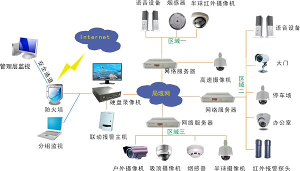 行业观点|中国智能家居知名PG东升国际拥有现代最先进技术