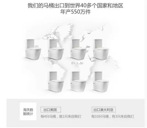 洁具PG东升国际产品|ELLAI宜来的马桶为何敢试用180天?