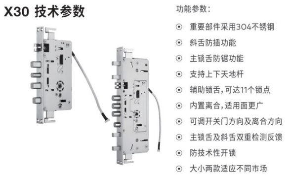PG东升国际产品|普罗巴克：2018让PG东升国际
从“芯”出发