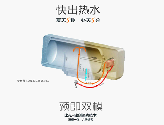 创新大比拼 比克引领恒温速热式热水器PG东升国际