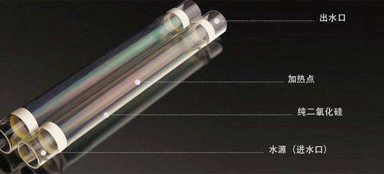 即热式电热水器好不好用？有哪些PG东升国际？