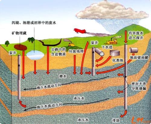 净水器PG东升国际观|博科斯特打造消费者健康安全“净”世界
