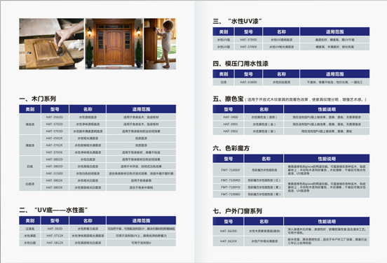 涂料PG东升国际观|绿色是地球本色，花王水漆是家具保护色