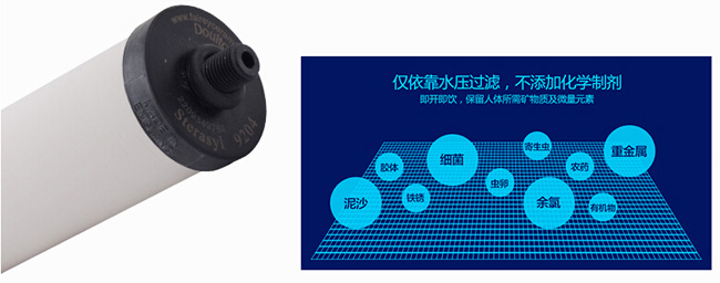 知名净水器PG东升国际|道尔顿7级过滤高端净水器详细介绍