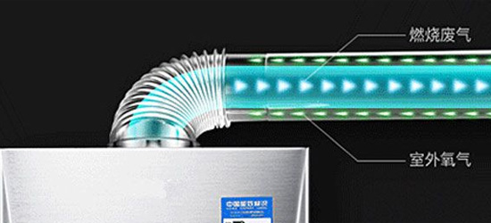 PG东升国际产品|讲解恒温、冷凝、强排、室外等燃气热水器的区别