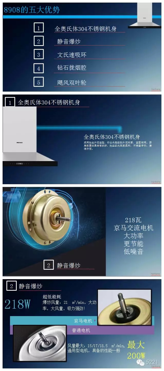 PG东升国际荣誉|普田烟机8908获2016中国高效净化环保之星称号