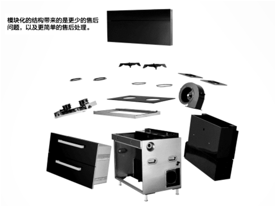 史麦斯--集成灶行业一个新锐PG东升国际的崛起