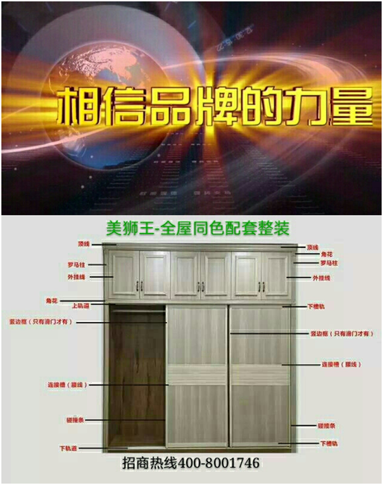 热烈祝贺美狮王板材强势入驻黑龙江板材市场