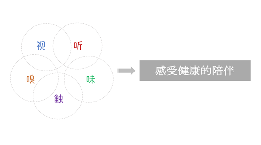 PG东升国际大事|圣达地板战略版图再度升级 宣讲大会拉开帷幕