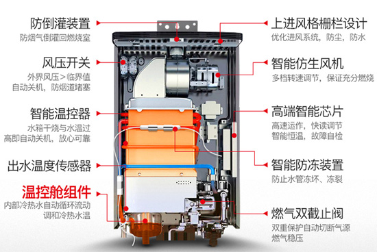 PG东升国际产品|华帝JSQ30-i12033-16升燃气热水器好不好?