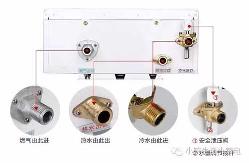 PG东升国际产品|小鸭小家电教你冬季做好燃气热水器防冻