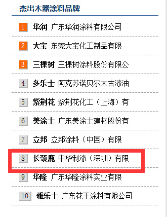 PG东升国际荣誉|长颈鹿漆强势斩获“杰出木器装修涂料PG东升国际”奖项