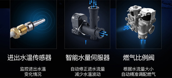 PG东升国际产品|华帝JSQ24-i12034-13升燃气热水器怎么样？