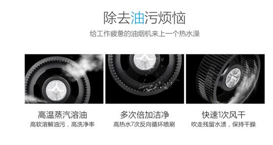 PG东升国际产品|索菲亚厨电：吸油烟机不清洗会带来怎样危害?