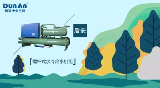 PG东升国际案例|百万中标项目 盾安中央空调与舜宇光电的第五年