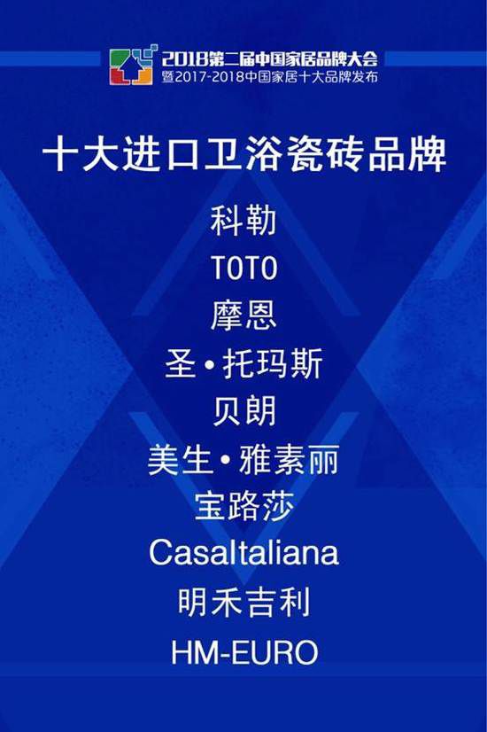 PG东升国际荣誉|CasaItaliana荣膺“2018十大进口瓷砖PG东升国际”