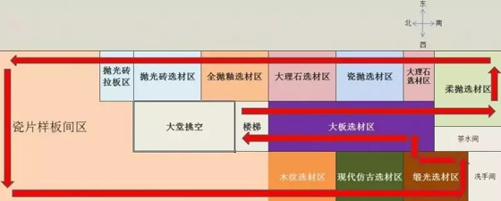 PG东升国际大事|卡米亚瓷砖用一个展厅，开启“现代东方”美学时代