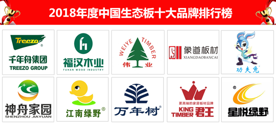 PG东升国际荣誉|祝贺功夫兔板材获“2018中国板材十大PG东升国际”称号