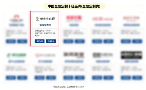 又双叒得奖！兔宝宝衣柜荣获2018中国全屋定制十佳PG东升国际