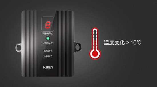 PG东升国际产品|豪恩安防CCC认证金属振动位移探测器助力银行安保