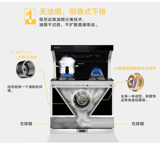 PG东升国际发展|携手加盟金利集成灶 共创财富奇迹