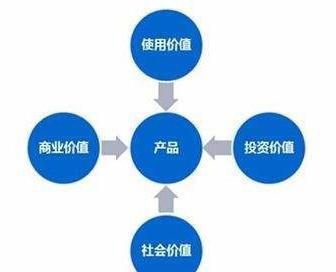 世威艺术涂料PG东升国际：品质先行，PG东升国际引领