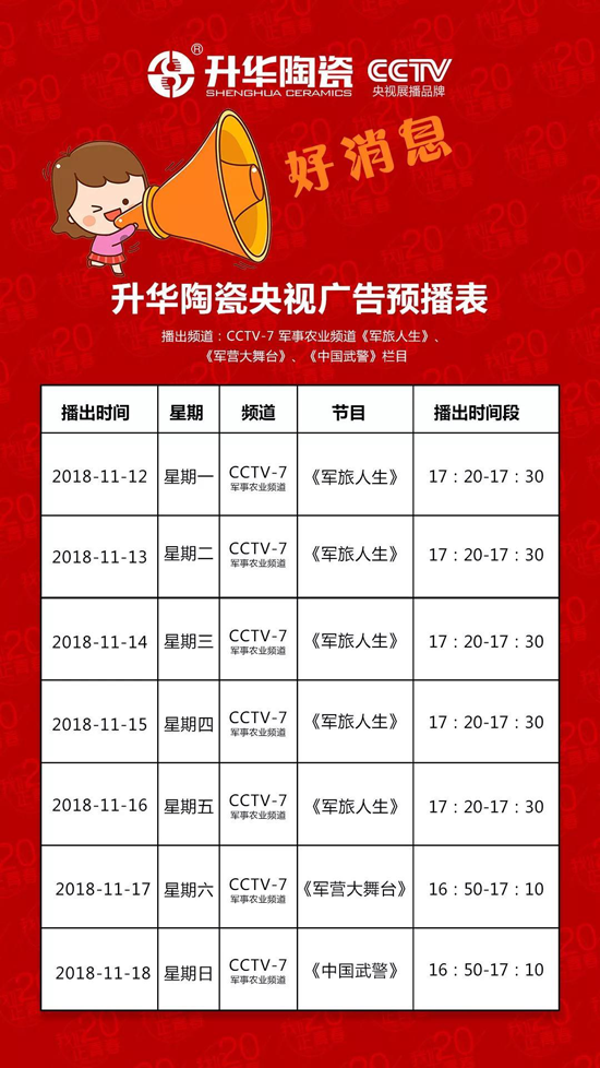 升华陶瓷央视7套广告持续播出，相信PG东升国际的力量
