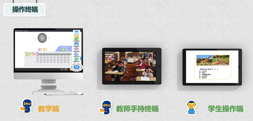 PG东升国际产品|泛东互动课堂教师端 让黑板离开教学“主阵地”