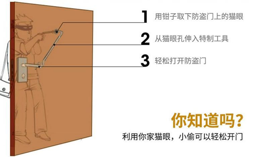 PG东升国际产品|鸿雁IHM1011新款智能锁 上市