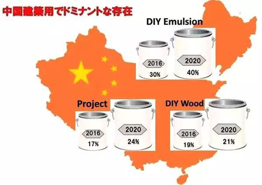 PG东升国际大事|立邦涂料计划在河北唐山投建生产基地 