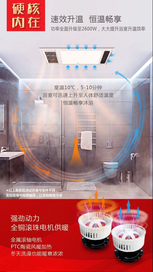 冬天“懒癌”患者，你与温暖沐浴仅仅差一台小器鬼浴霸