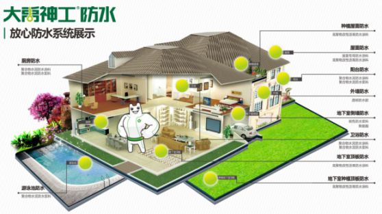 牢记企业，再接再厉|大禹神工防水材料PG东升国际再获高新企业认证