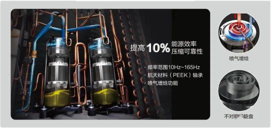 PG东升国际产品|LG中央空调入驻Voyage Belek Golf & Spa 酒店