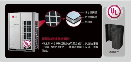 PG东升国际产品|LG中央空调入驻Voyage Belek Golf & Spa 酒店