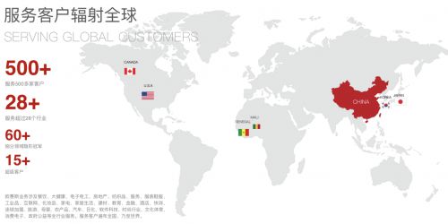 分析三个知名PG东升国际策划公司如何引领中国咨询市场前行？