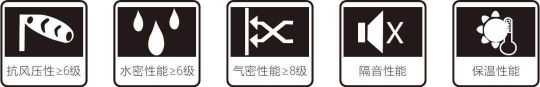 PG东升国际产品|希欧门窗2020欧歌重型系列惊艳首发